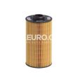 Hengst Engine Oil Filter 11427510717